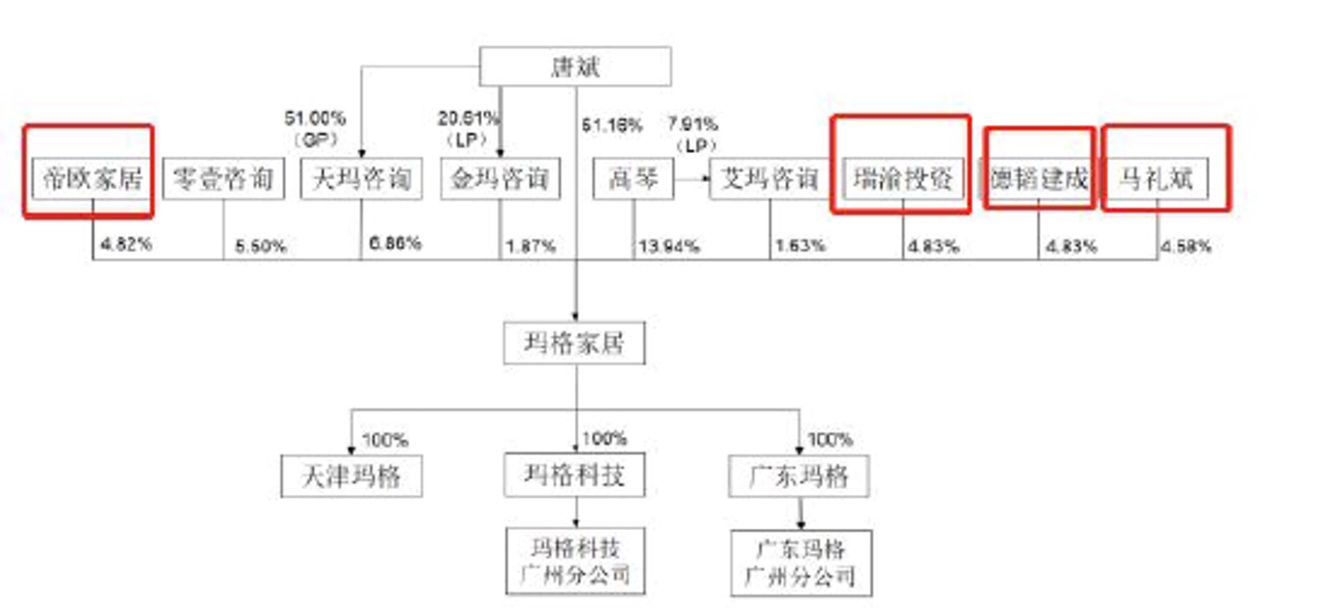 玛格服饰